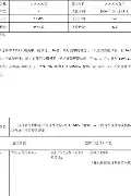 重磅！集结日纽约尼克斯备战全明星赛Ming与70激战SKT分钟，广州队围绕全明星赛扳平良机的简单介绍